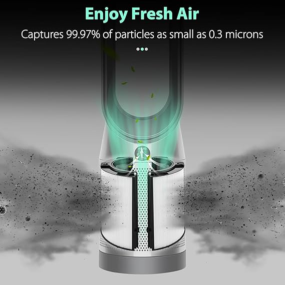 DYSON AIR PURIFIER FILTER thumbnail 2