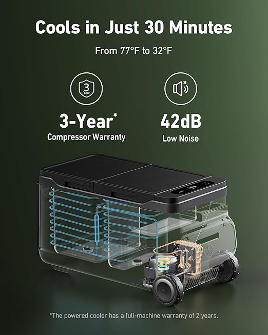 ANKER EVERFROST DUAL ZONE PORTABLE COOLER 53 L WITH 299WH BATTERY A17A22M1 thumbnail 5