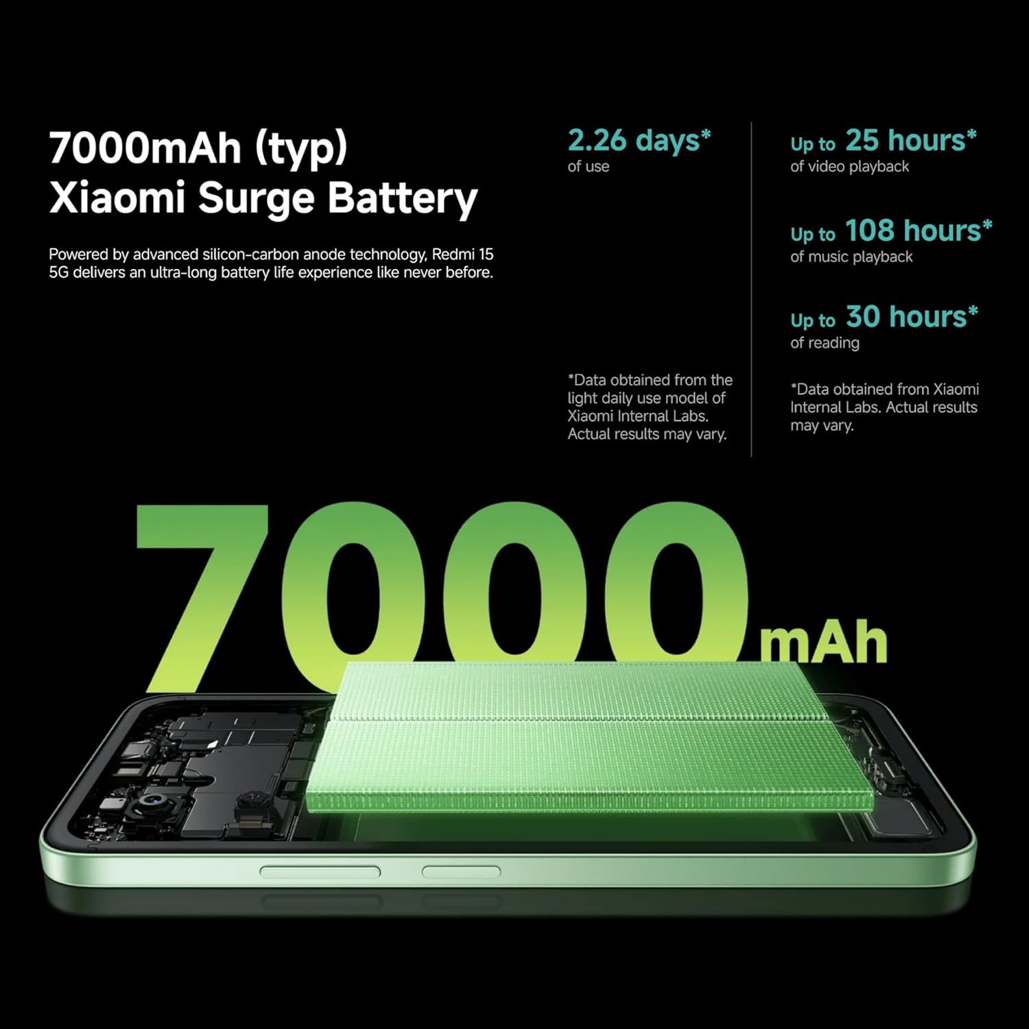 REDMI 15 5G 8+256GB RIPPLE GREEN thumbnail 4