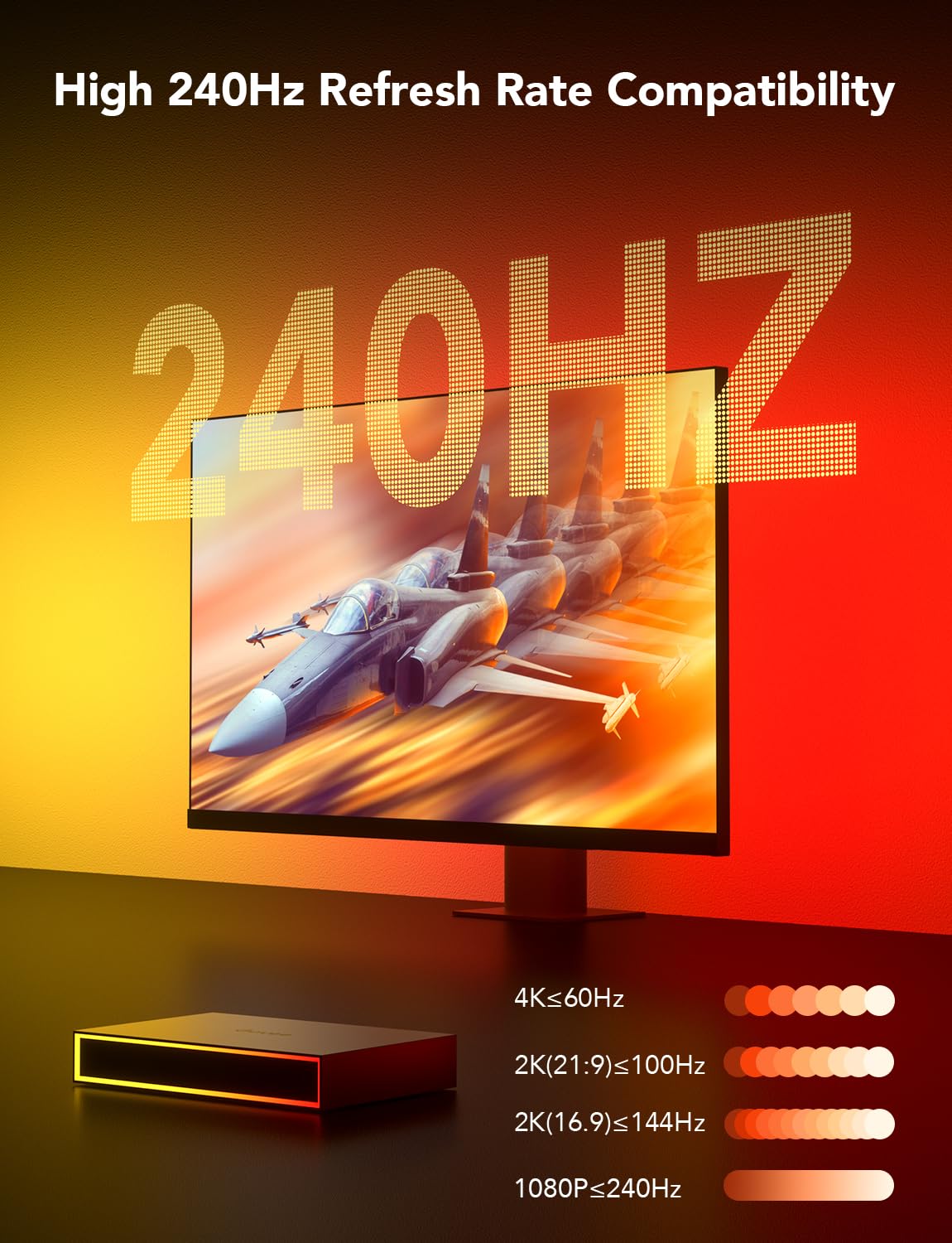 GOVEE HDMI SYNC BOX FOR GAMING KIT 65359 thumbnail 7