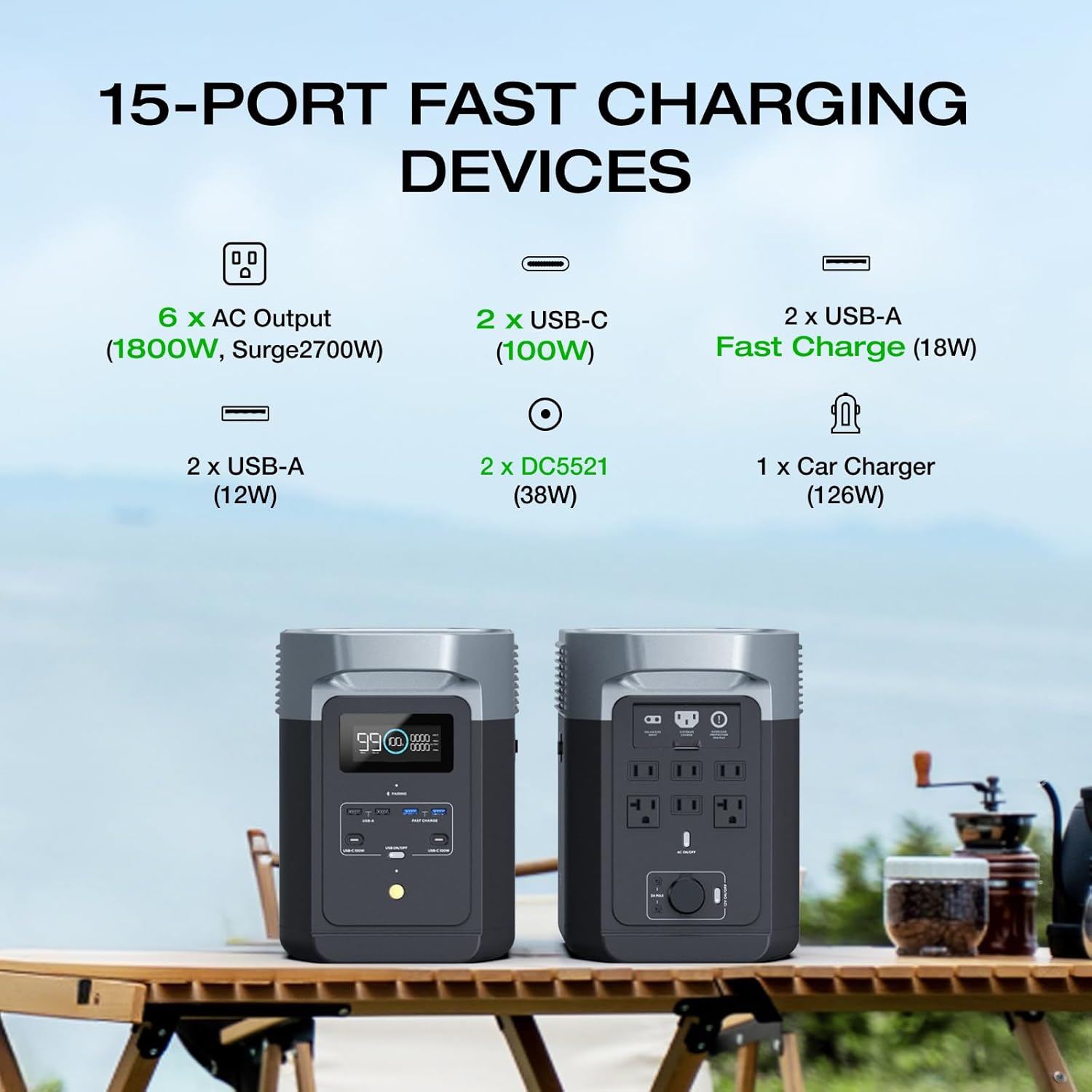 ECOFLOW DELTA 2 PORTABLE POWER STATION 1024WH EFD330 thumbnail 3