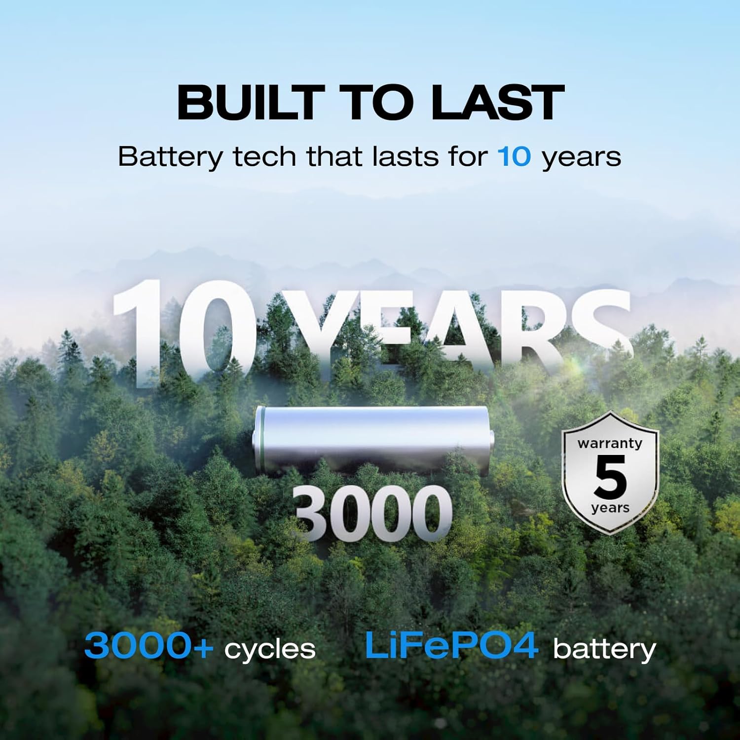 ECOFLOW RIVER 2 PORTABLE POWER STATION 256WH EFR600 thumbnail 4
