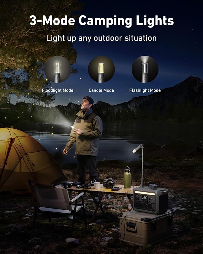 Anker SOLIX C800 Plus Portable Power Station (A17542A1) - 1200W, 768Wh, Torch Light, Compact and Reliable thumbnail 7