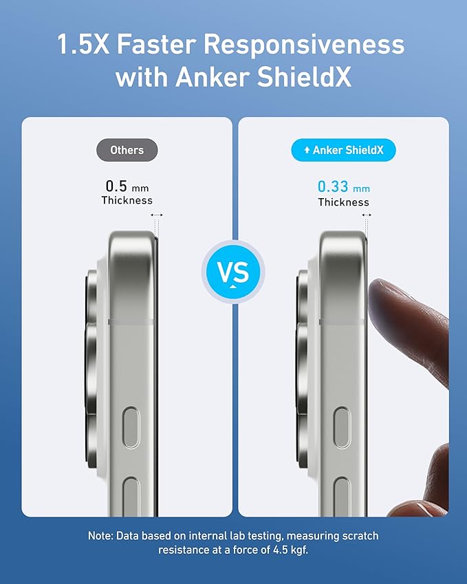 ANKER IPHONE 16 PRO EASY FIT SCREEN PROTECTOR KIT HD 2-PACK A720AH0A thumbnail 5