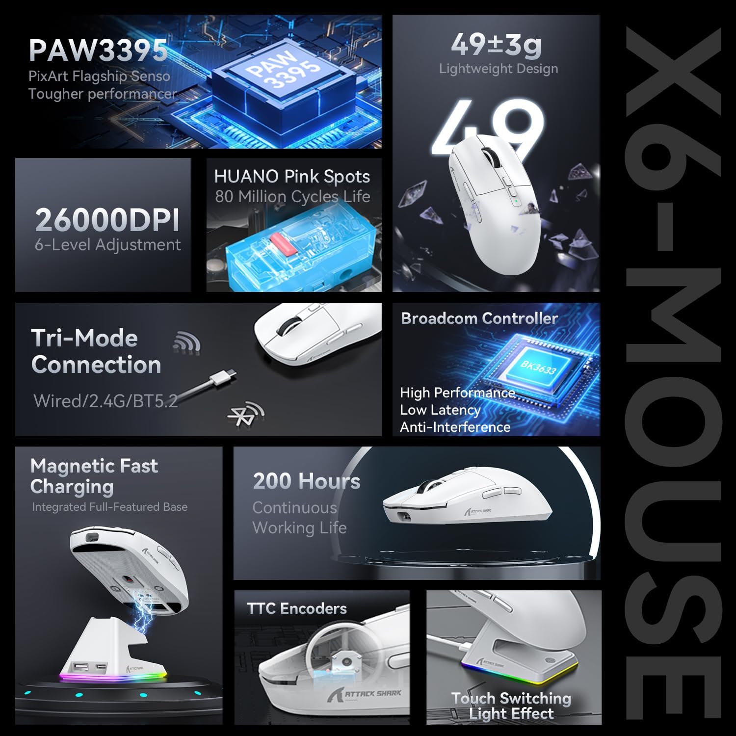 ATTACK SHARK X6 LIGHTWEIGHT WIRELESS GAMING MOUSE WITH RGB CHARGING DOCK WHITE PAW-3395 thumbnail 4