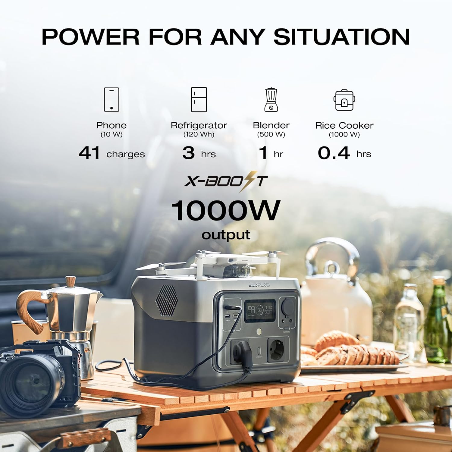 ECOFLOW RIVER 2 MAX PORTABLE POWER STATION 512WH EFR610 thumbnail 4