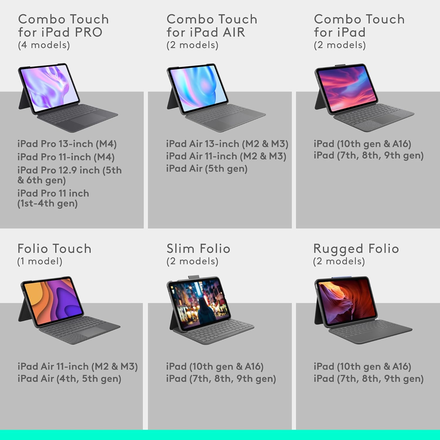 LOGITECH IPAD AIR 11 INCH (M2) AND IPAD AIR 5TH GENERATION COMBO TOUCH KEYBOARD CASE GRAY ARABIC 920-012637 thumbnail 6