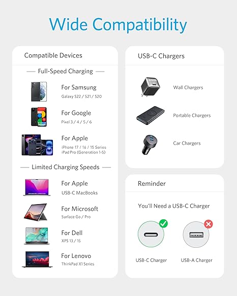 ANKER 322 USB C TO USB C  6FT 60W NYLON CABLE BLACK A8753H11 thumbnail 5
