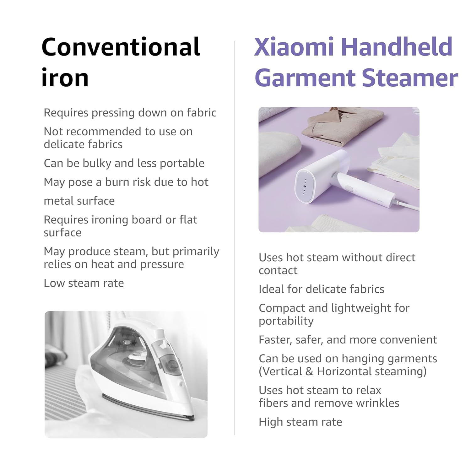 XIAOMI MIJIA HANDHELD PORTABLE GARMENT STEAMER 2 WHITE thumbnail 6