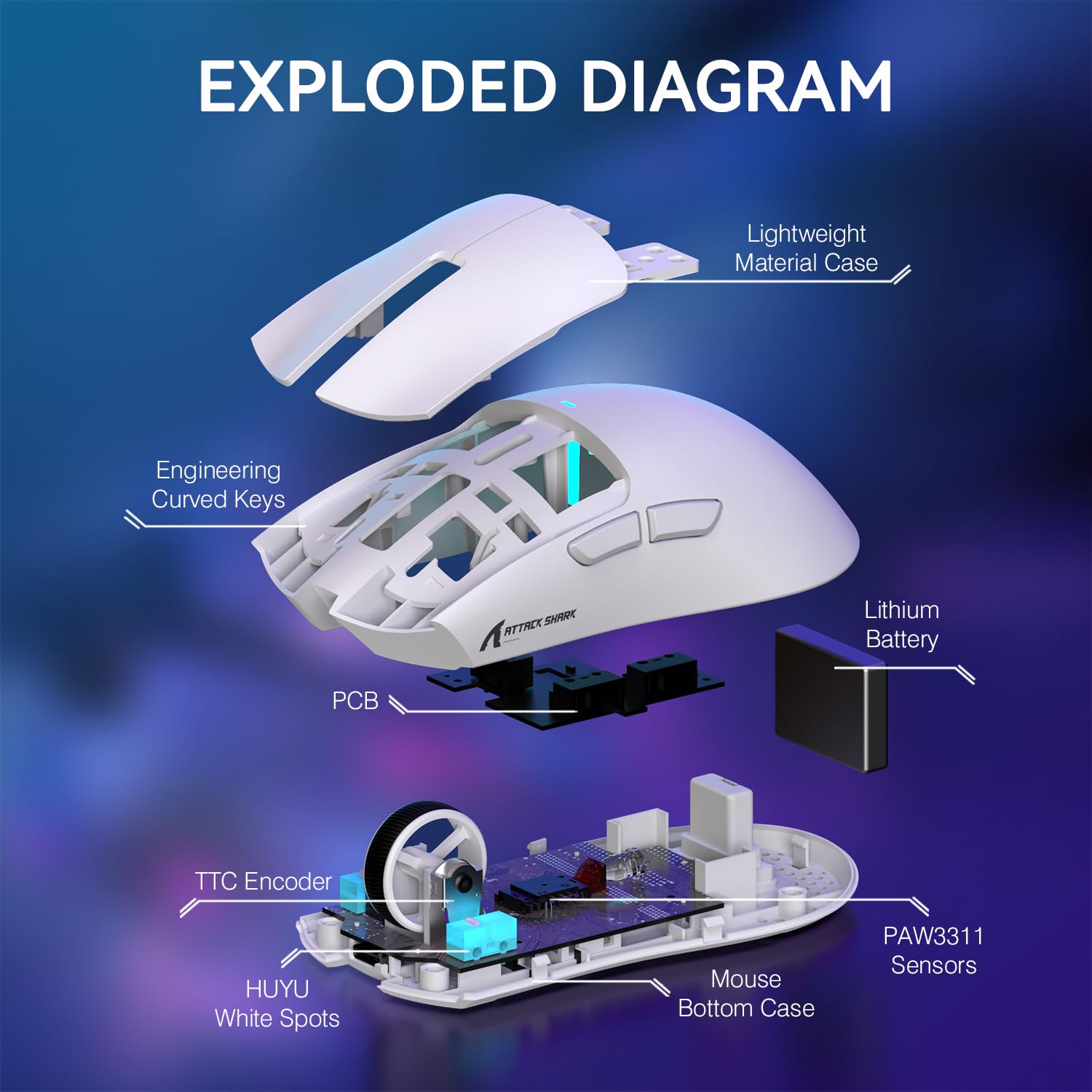 ATTACK SHARK LIGHTWEIGHT WIRELESS GAMING MOUSE WITH RGB CHARGING DOCK WHITE X11 thumbnail 7