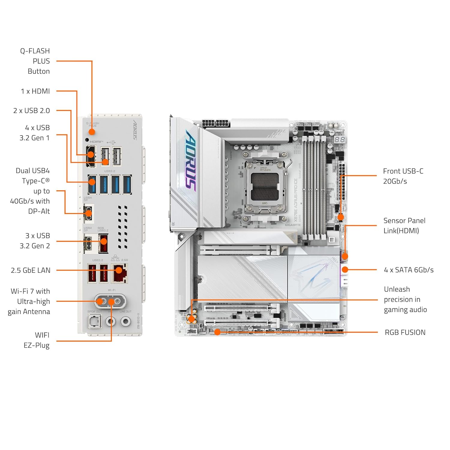 GIGABYTE AMD X870E AORUS PRO ICE AM5 DDR5 PCIE 5.0 ATX MOTHERBOARD 9MX87EPRE thumbnail 9