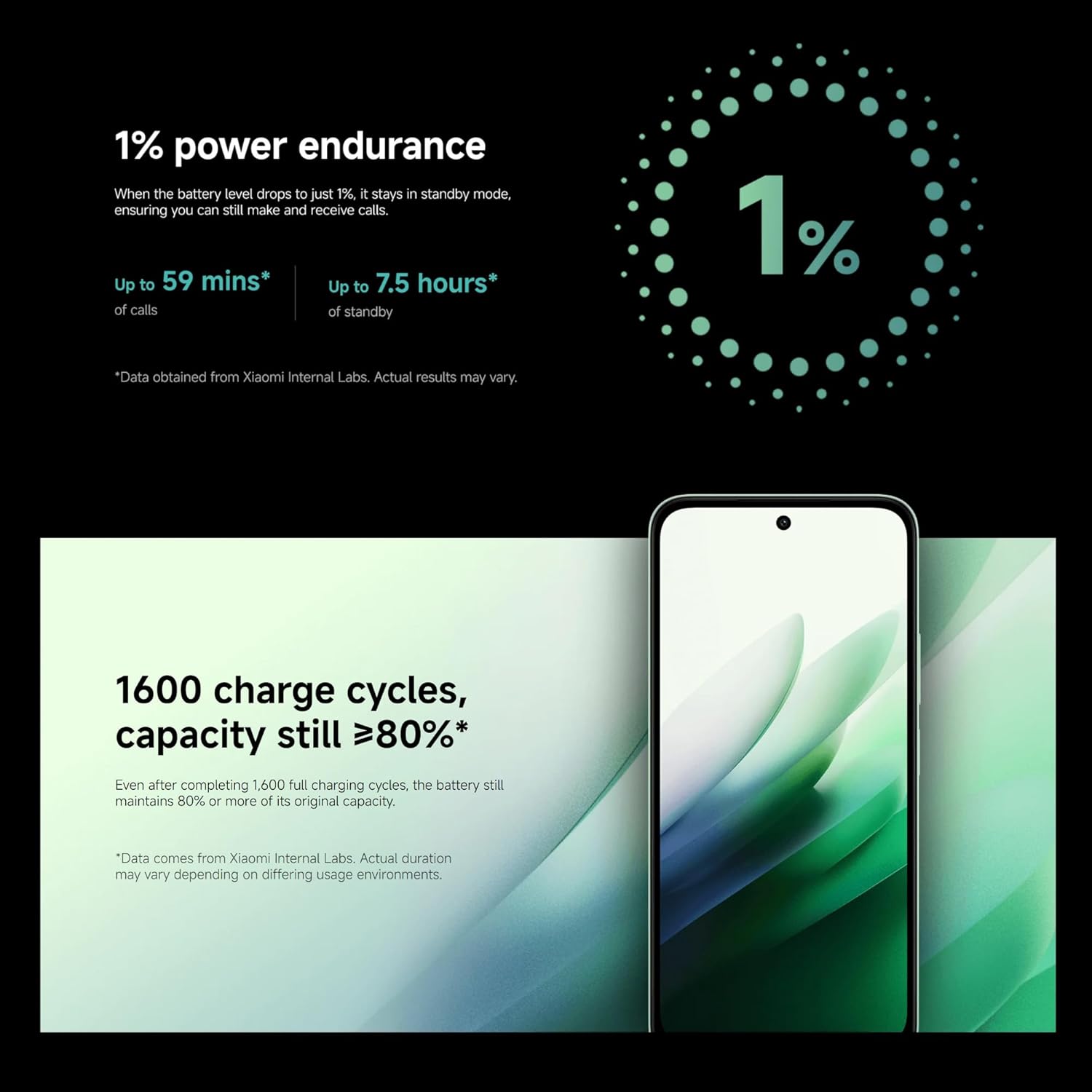 REDMI 15 5G 8+256GB RIPPLE GREEN thumbnail 6