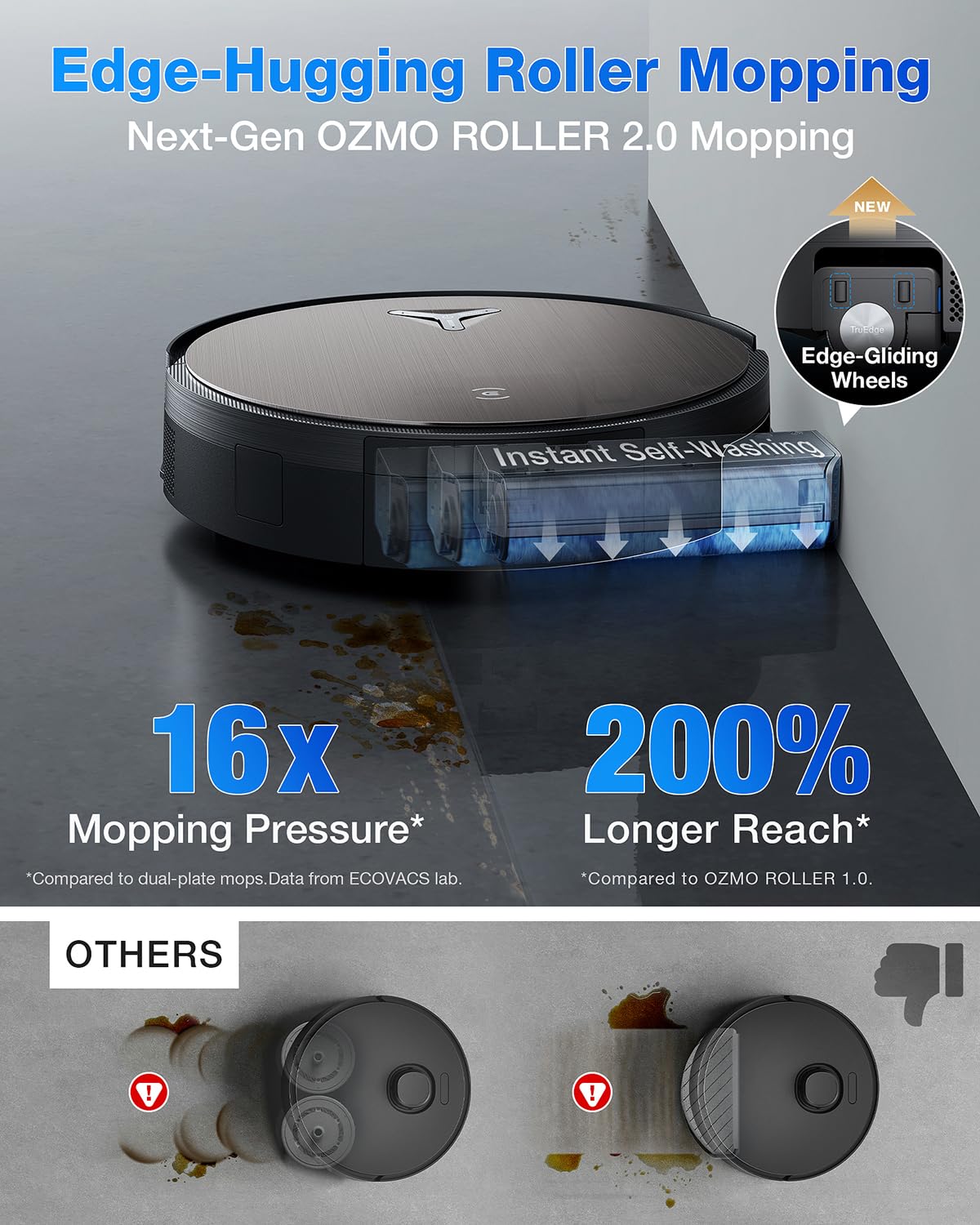 ECOVACS DEEBOT X11 OMNI CYCLONE OBOT VACUUM CLEANER DEX99-1 thumbnail 5