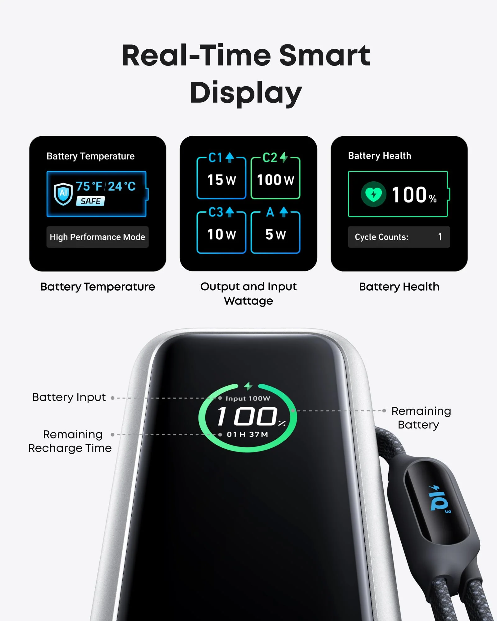 ANKER 2 PORT 165W 25000MAH ULTRA-FAST CHARGING POWER BANK WITH TYPE-C CABLE BLACK A1695H11 thumbnail 2