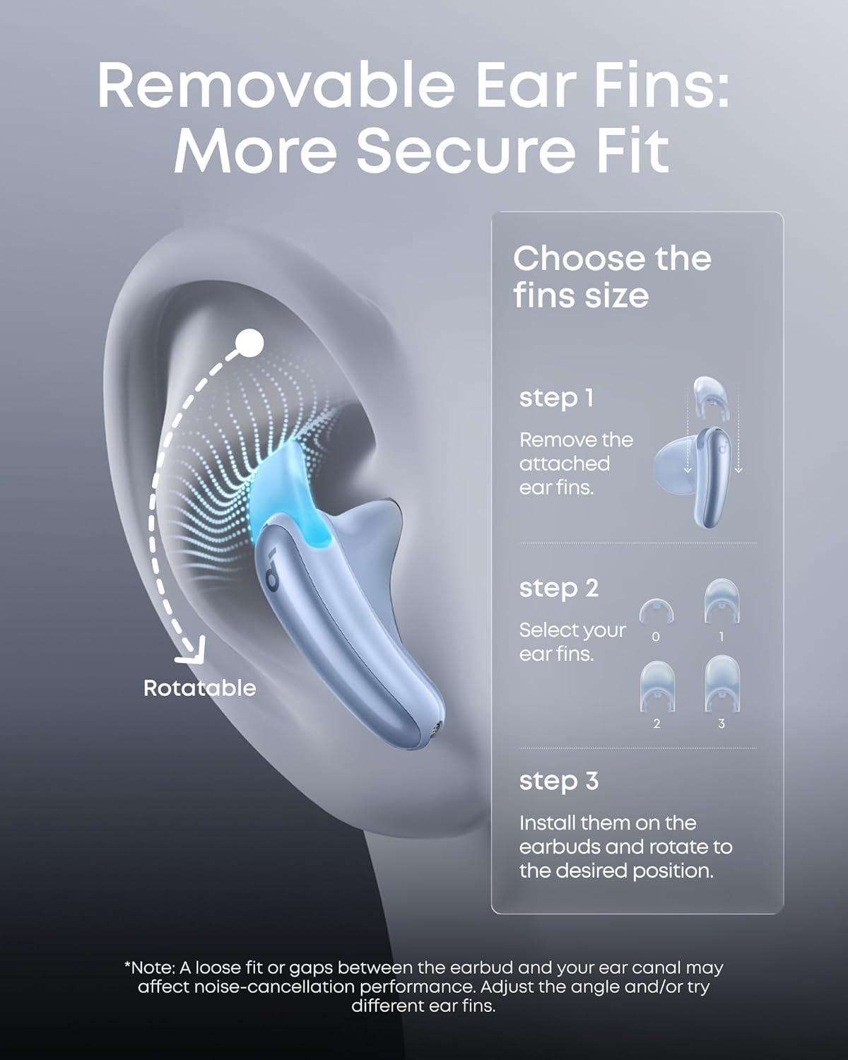 ANKER SOUNDCORE LIBERTY COMFORT WL EARBUDS BLUE D1200H31 thumbnail 7