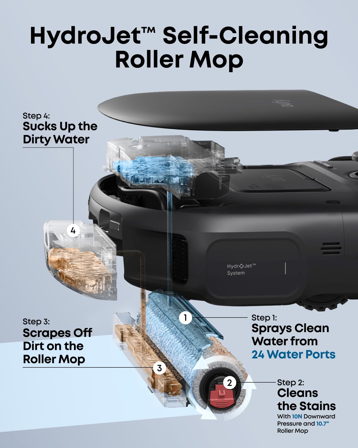 ANKER EUFY ROBO VAC OMNI C28 BLACK T211A210 thumbnail 3