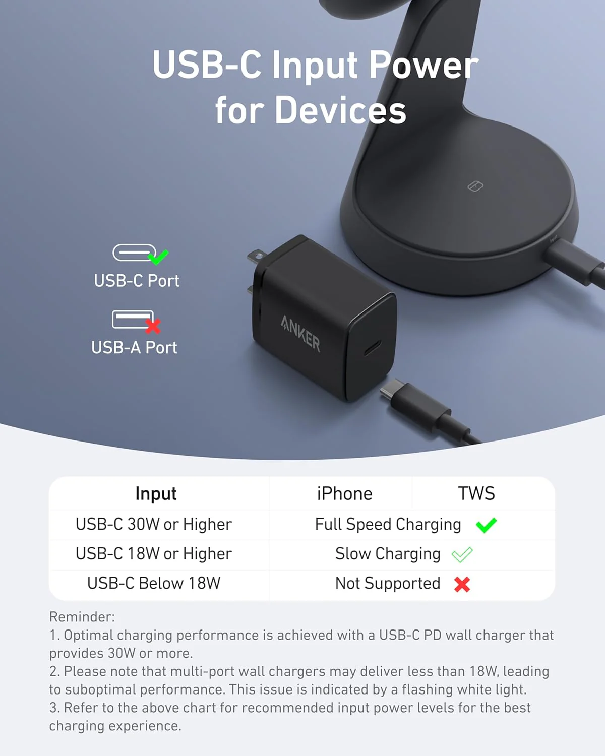 ANKER MAGGO WIRELESS 2-IN-1 DOCK STAND CHARGER BLACK A25M7H11 thumbnail 4