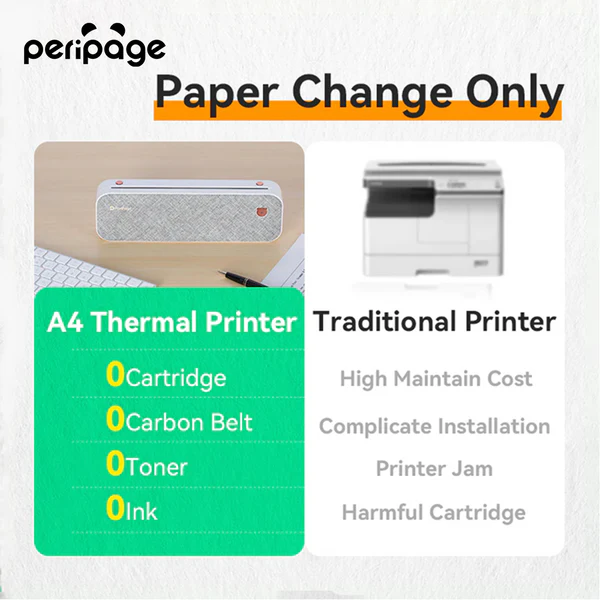 PeriPage A40 Mini Printer (Grey) - Portable and Efficient Wireless Printing Solution thumbnail 2