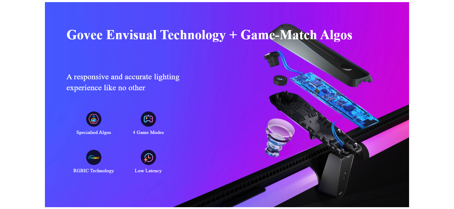 Govee DreamView G1 Pro Gaming Light - PC060658 thumbnail 11