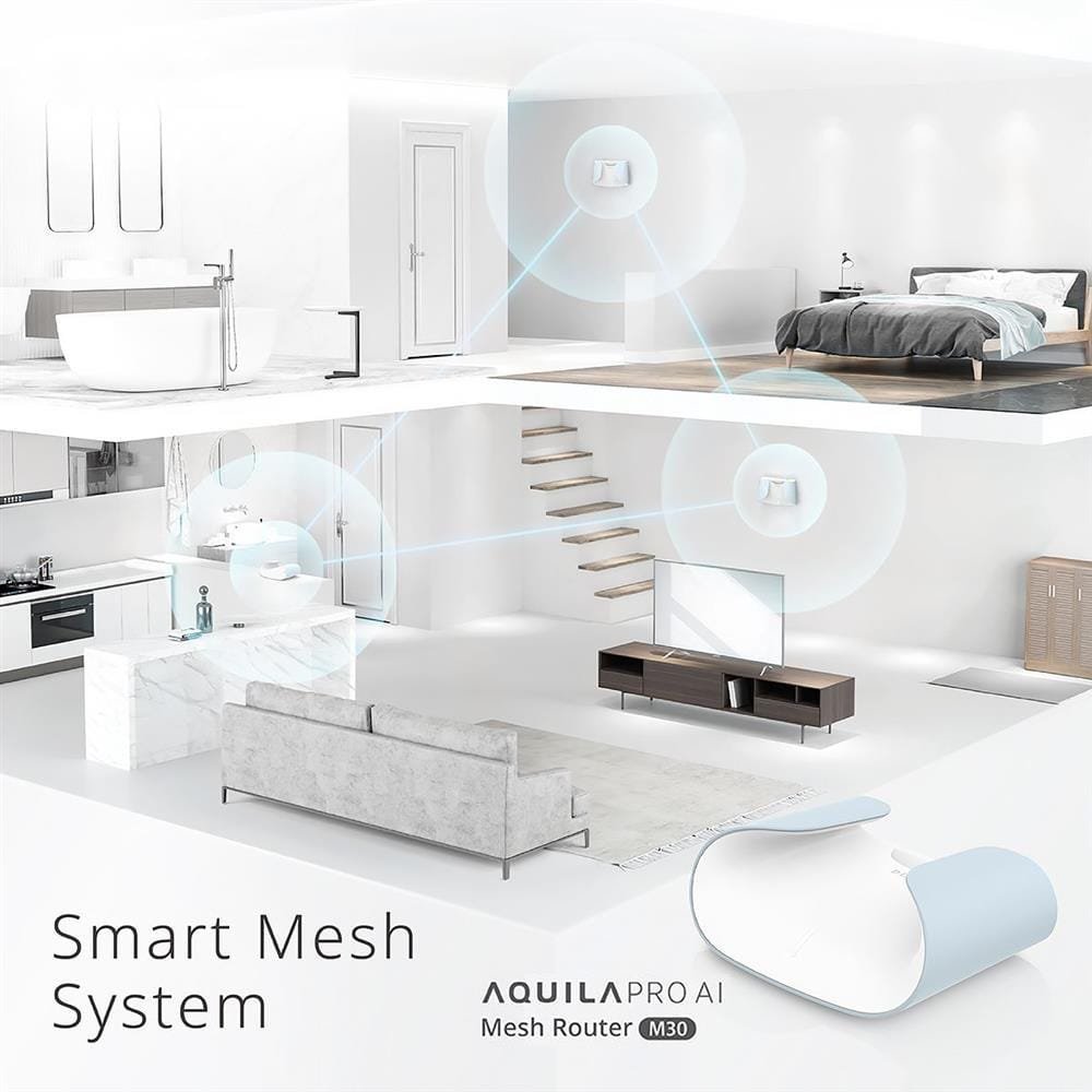 D-LINK AQUILAPRO AI AX3000 WIFI 6 SMART MESH ROUTER M30 (3 PACK) thumbnail 3
