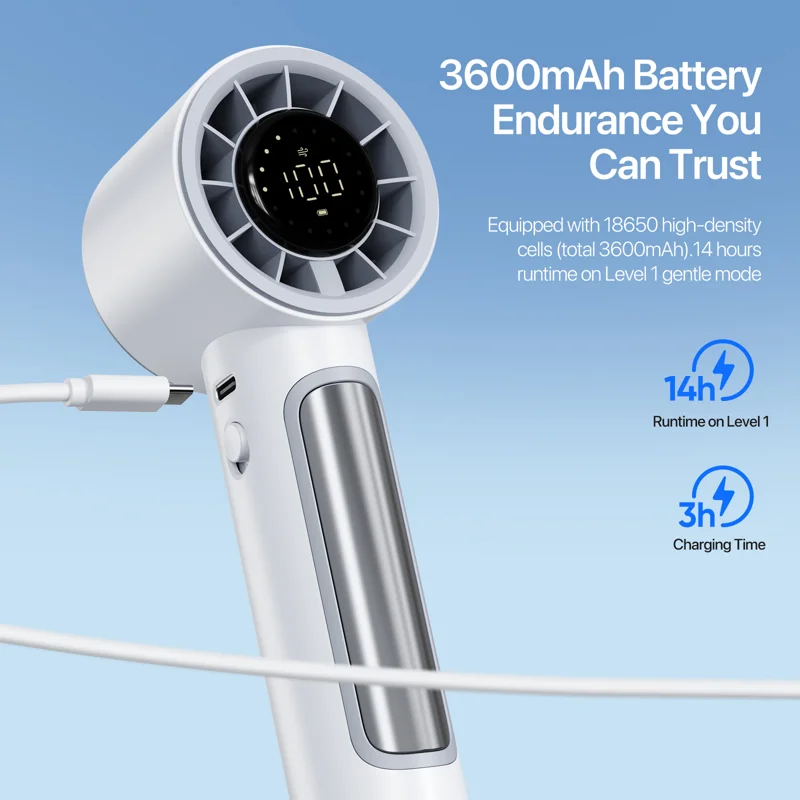 DUXDUCIS HANDHELD SMALL FAN WHITE DT80 SCFS0001 thumbnail 4