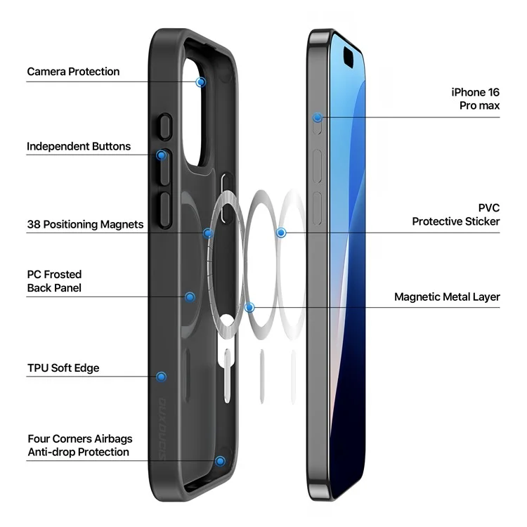 DUXDUCIS IPHONE 16 PRO MAX YIND CASE BLACK YIND0016 thumbnail 7