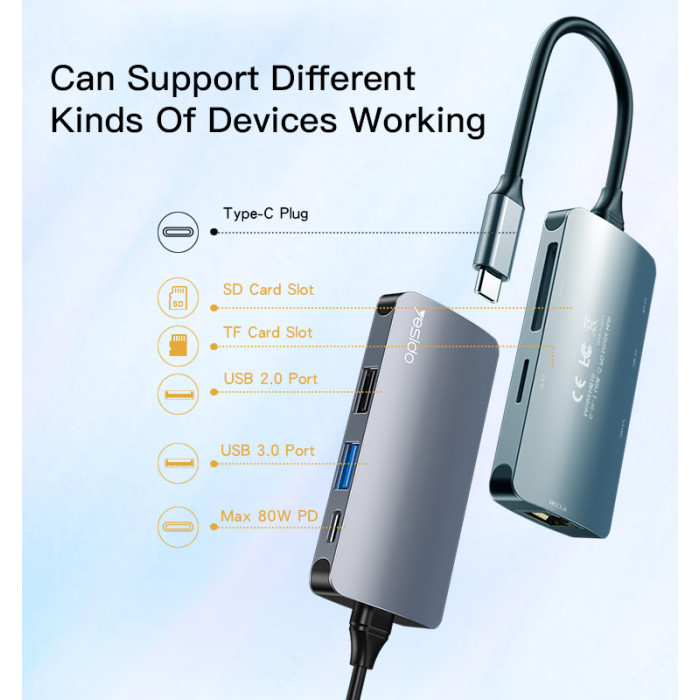 YESIDO 6 IN 1 USB-C HUB BLUE HB15 thumbnail 3