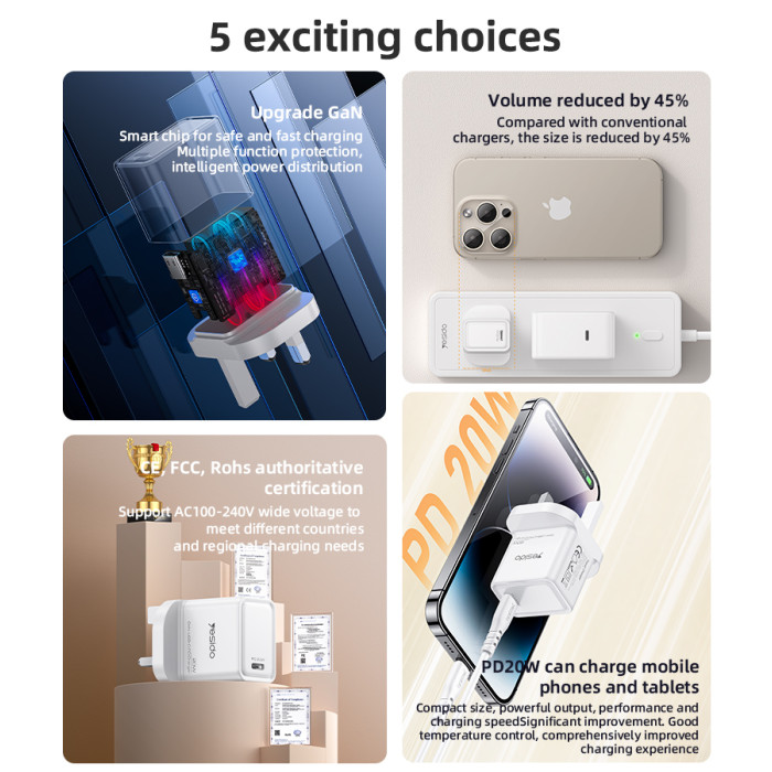YESIDO 20W GAN USB-C FAST CHARGER WHITE YC79 thumbnail 3