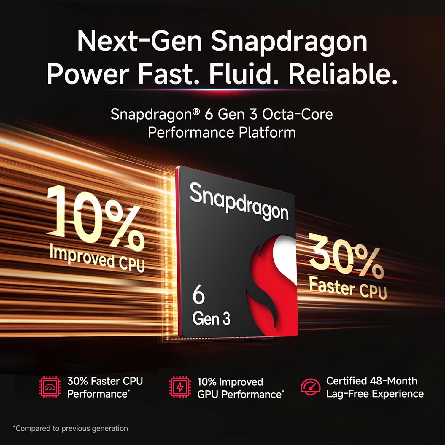 MI REDMI NOTE 15 5G 8GB RAM 256GB ROM MIST PURPLE thumbnail 4