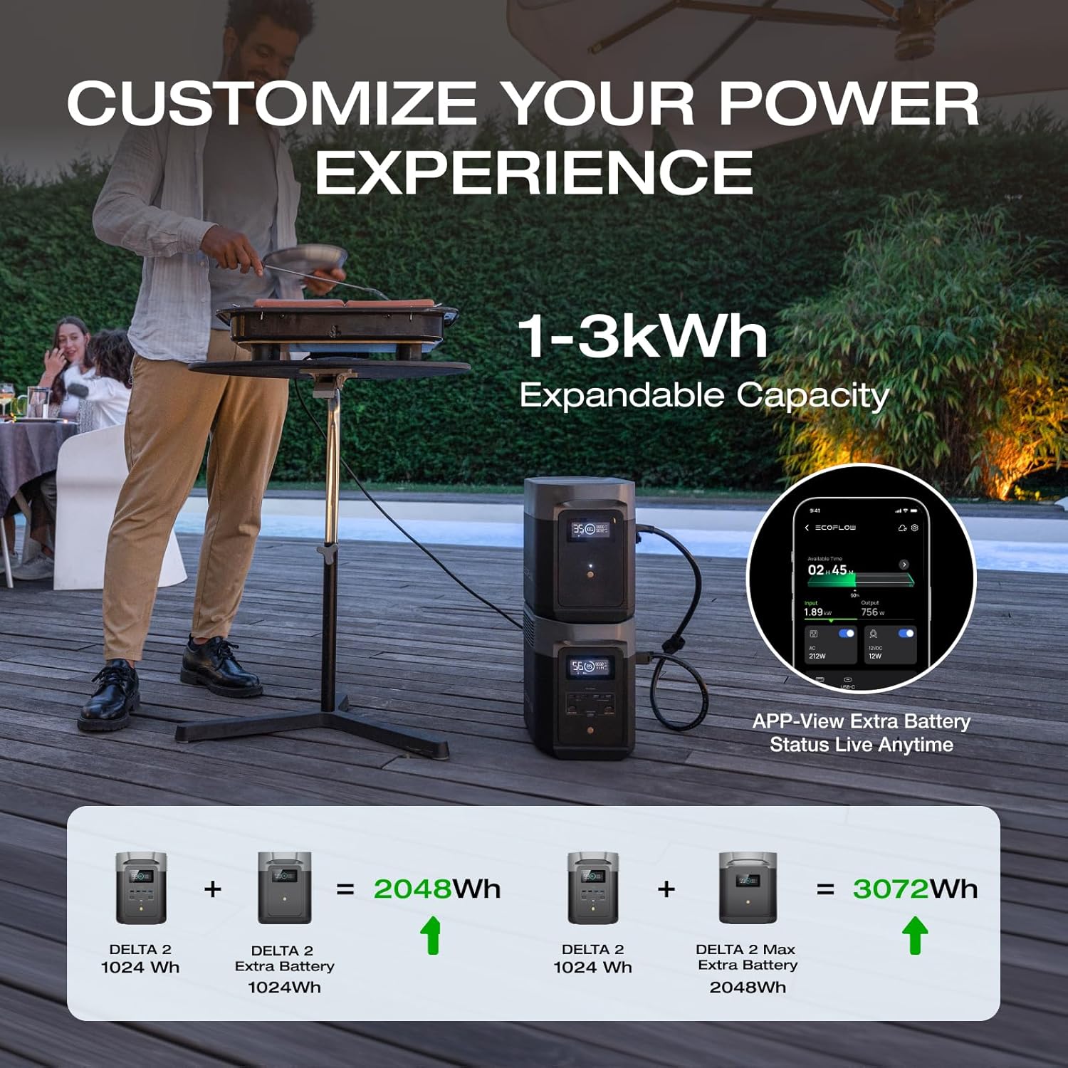 ECOFLOW DELTA 2 PORTABLE POWER STATION 1024WH EFD330 thumbnail 2