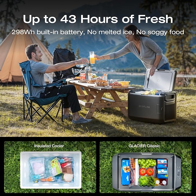 ECOFLOW PORTABLE FRIDGE FREEZER GLACIER CLASSIC 55L EF-GC-H-55 thumbnail 2
