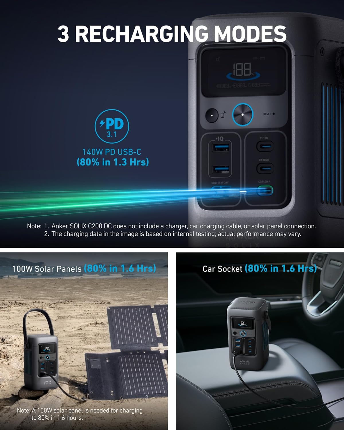 ANKER SOLIX C200 DC PORTABLE POWER STATION 60000MAH 200W GRAY A17270Z1 thumbnail 7