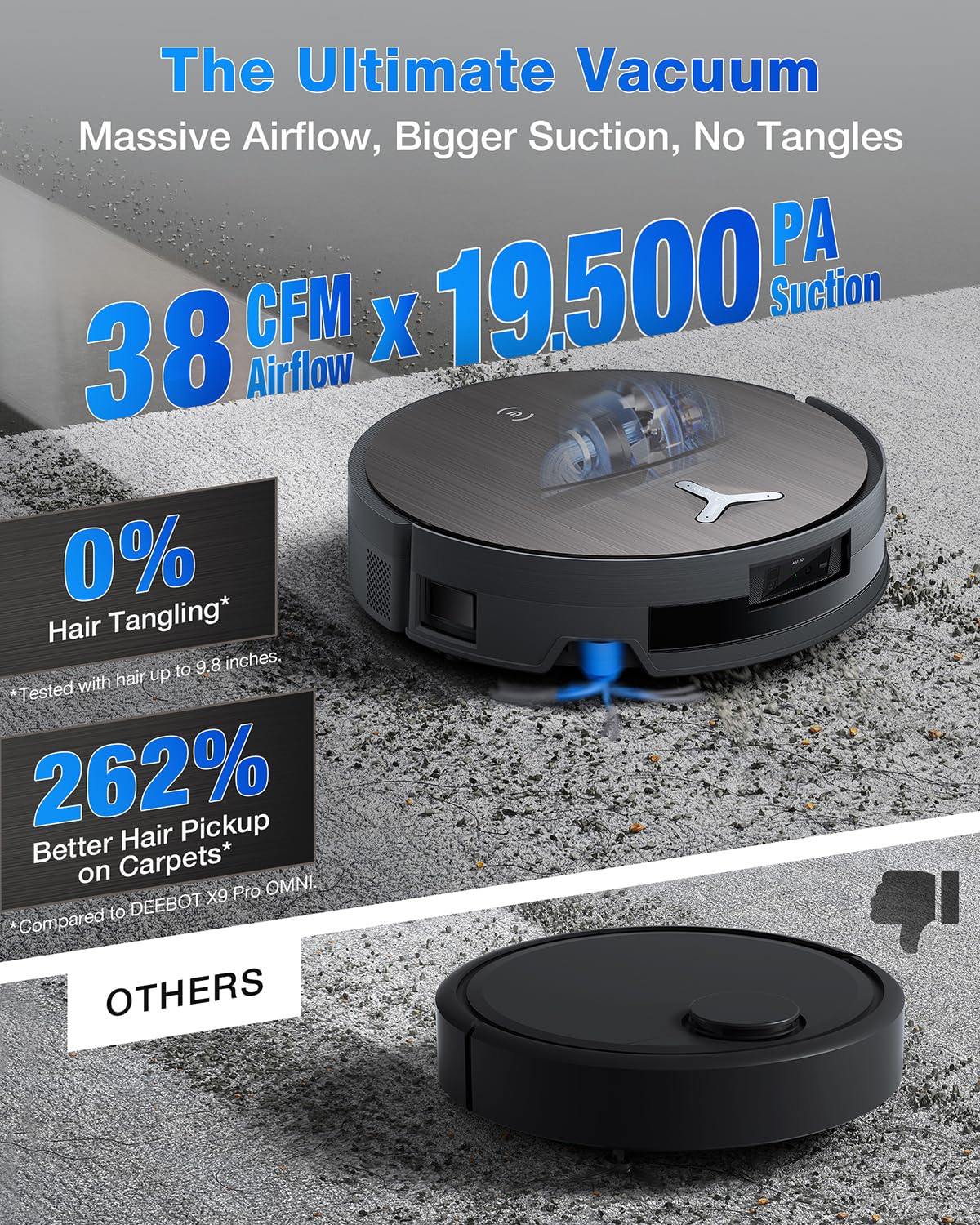 ECOVACS DEEBOT X11 OMNI CYCLONE OBOT VACUUM CLEANER DEX99-1 thumbnail 6