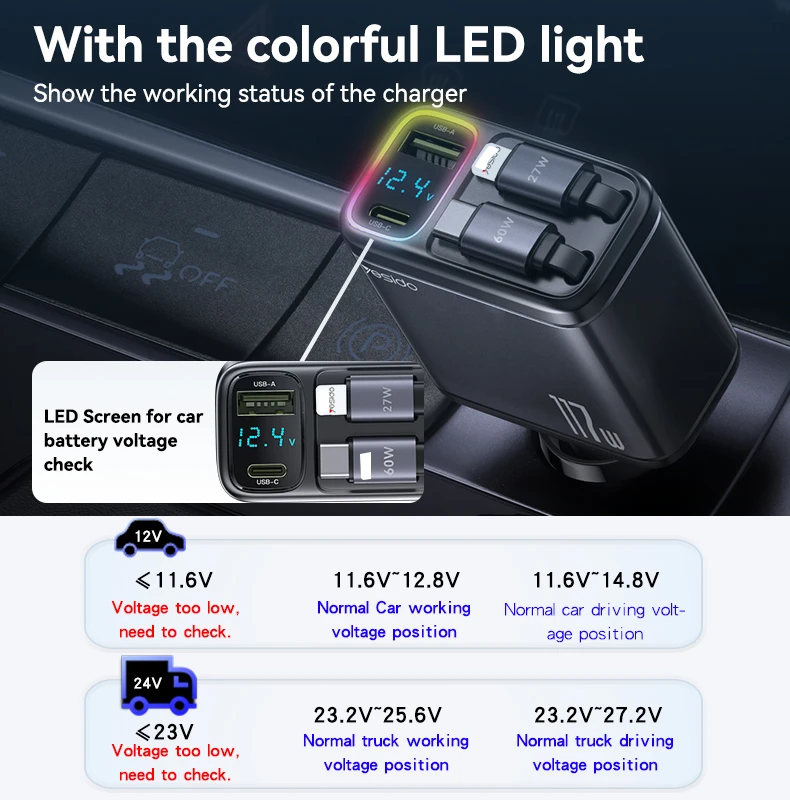YESIDO 117W SUPER FAST CAR CHARGER BLACK Y63 thumbnail 8