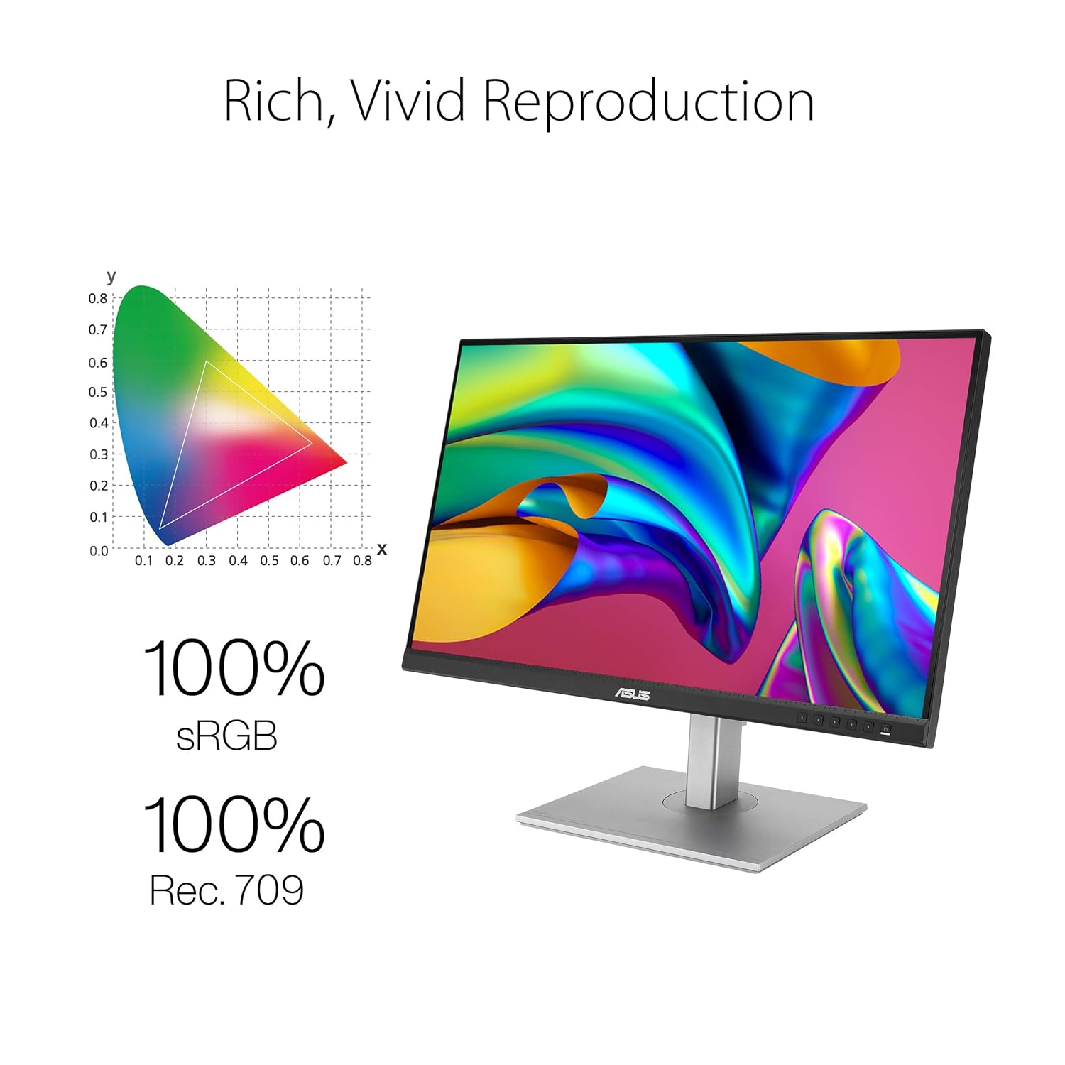 ASUS MONITOR AS PA279CV 60HZ 5MS IPS 3840 X 2160 UHD-4K90LM06M1-B01170 thumbnail 5