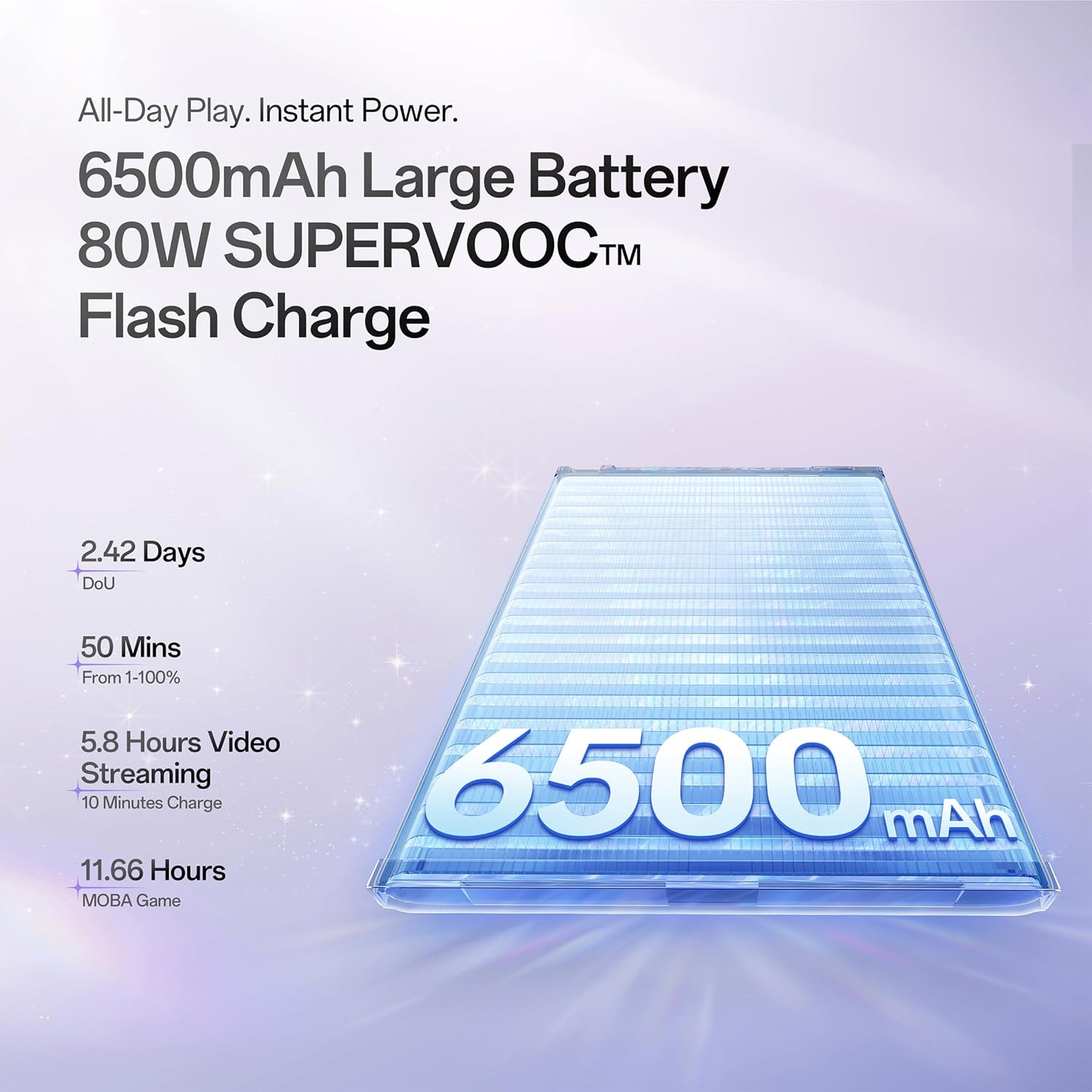 OPPO RENO15 F 5G 12GB-256GB AURORA BLUE WITH OPPO ENCO BUDS 3 PRO CPH2801 thumbnail 13