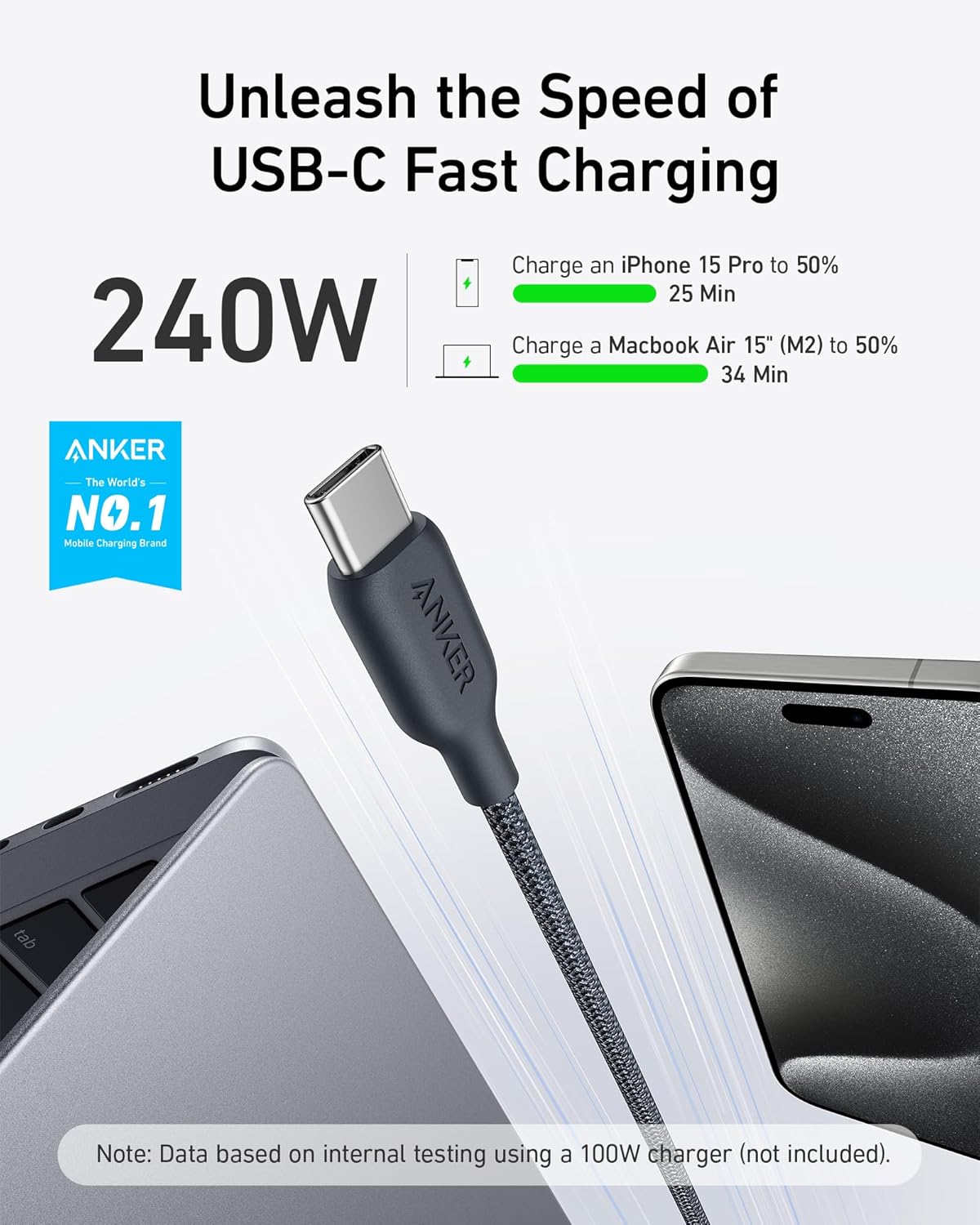 ANKER 544 USB C TO USB C 240W BIO BRAIDED CABLE 6FT BLACK A80F6H11 thumbnail 4