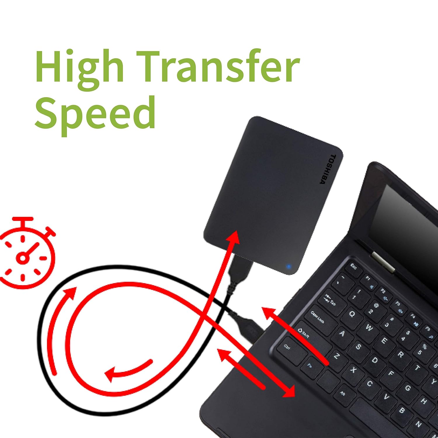 TOSHIBA CANVIO BASICS EXTERNAL HARD DRIVE 1TB BLACK HDTB510EK3AA thumbnail 3