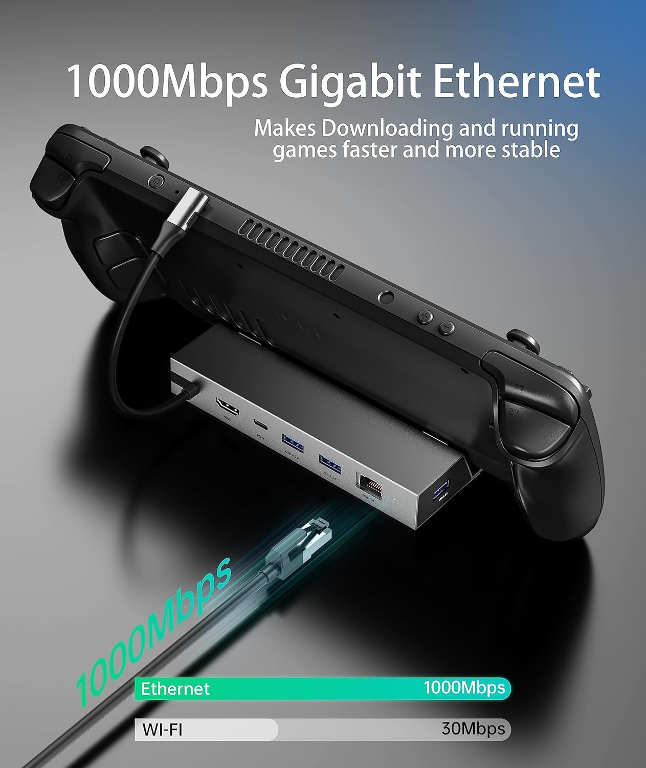 DOCKING STATION COMPATIBLE WITH STEAM DECK WITH PD+HDMI+USB 3.0 ETHERNET HC-86E thumbnail 5