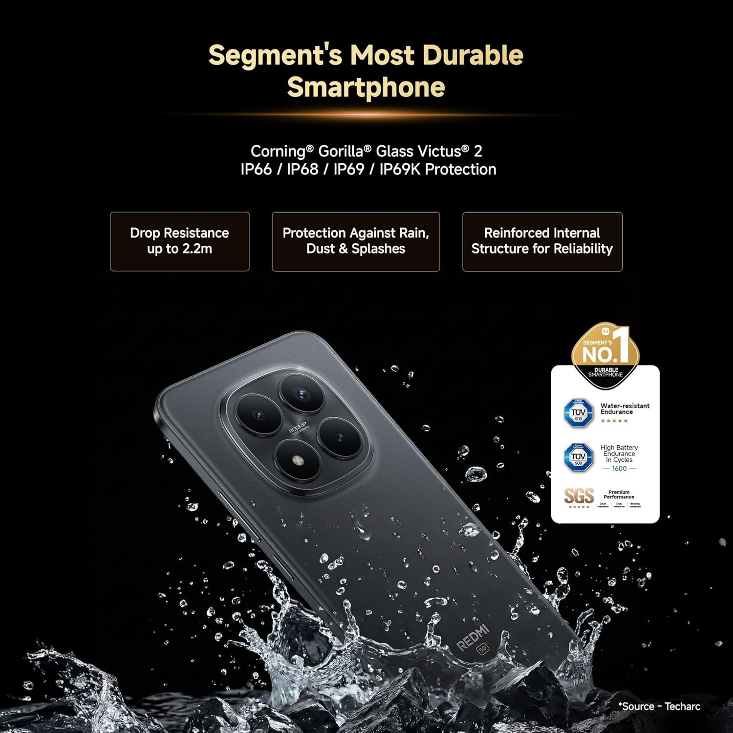 MI REDMI NOTE 15 PRO 5G 12GB RAM 256GB ROM BLACK thumbnail 10