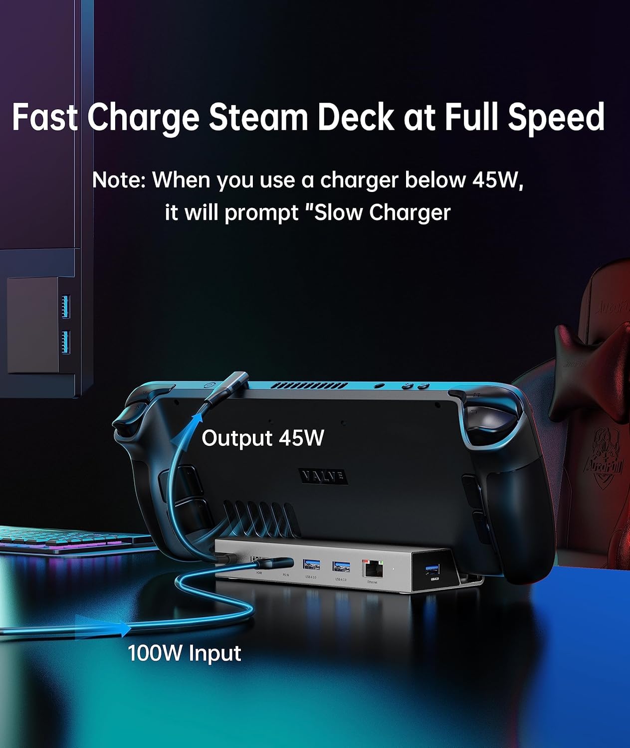 DOCKING STATION COMPATIBLE WITH STEAM DECK WITH PD+HDMI+USB 3.0 ETHERNET HC-86E thumbnail 6
