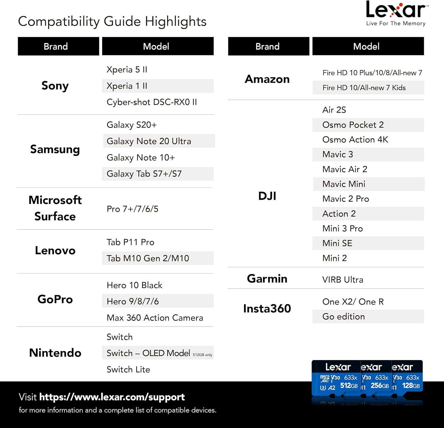 Lexar® High-Performance 633x microSDHC™/microSDXC™ UHS-I Card - Blue Series, Fast and Reliable Storage for Mobile Devices thumbnail 7