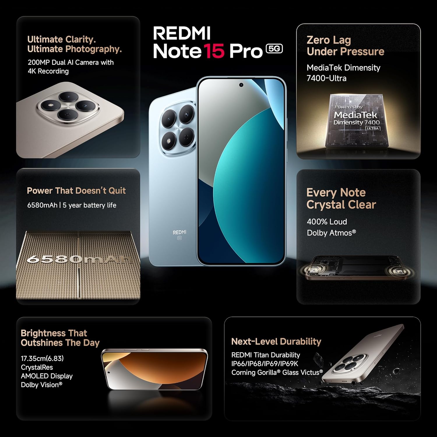 MI REDMI NOTE 15 PRO 5G 12GB RAM 256GB ROM GLACIER BLUE thumbnail 4