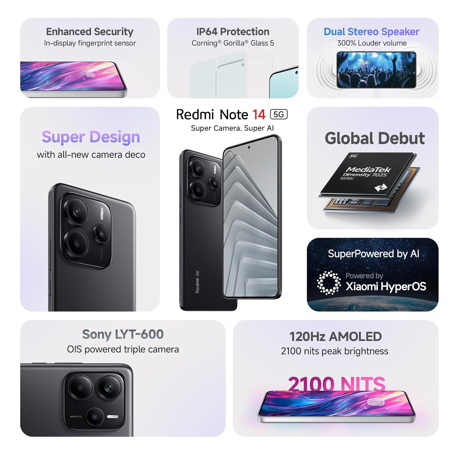 MI REDMI NOTE 14 5G 8GB RAM 256 ROM MIDNIGHT BLACK thumbnail 3