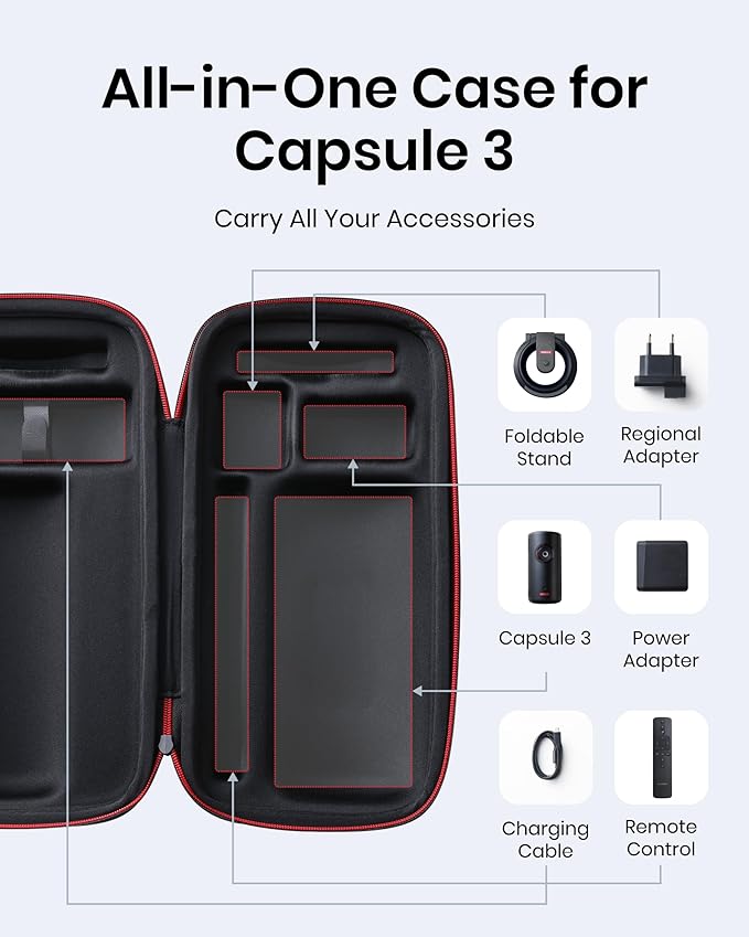 ANKER NEBULA CAPSULE 3 SERIES TRAVEL CASE BLACK D0718112 thumbnail 2