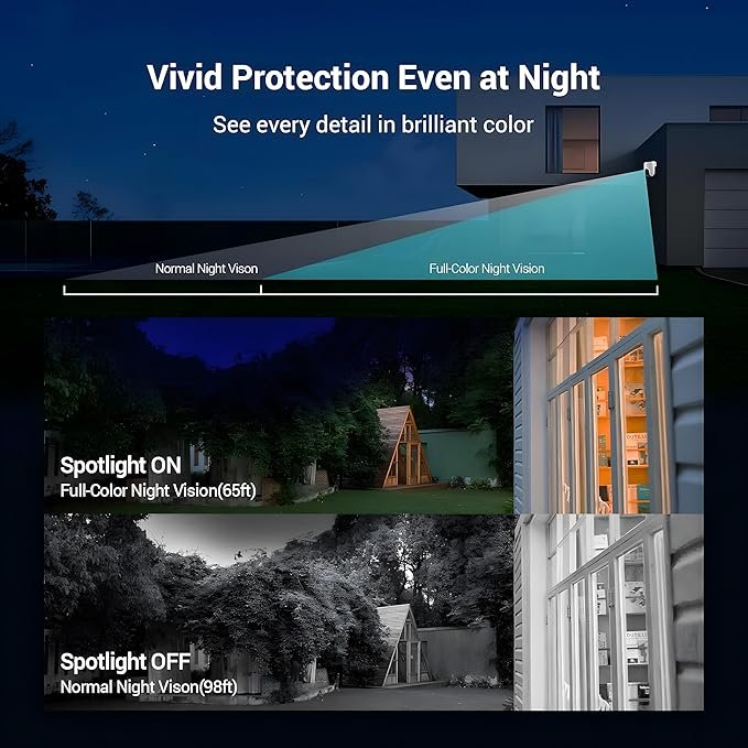 EZVIZ Smart Home Camera H8C 4G - 360° Coverage with 4G Connectivity for Versatile Security thumbnail 4