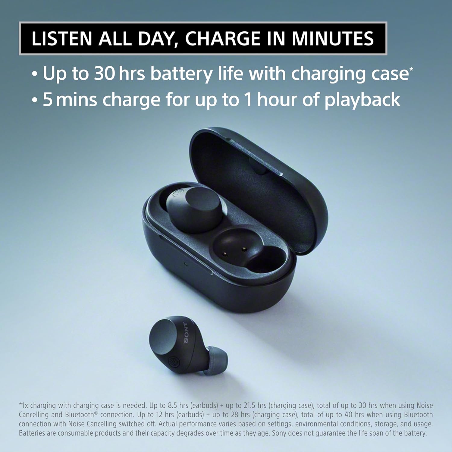 SONY WIRELESS NOISE CANCELLING STEREO EARBUDS GLASS BLUE WF-C710N/LZ thumbnail 4