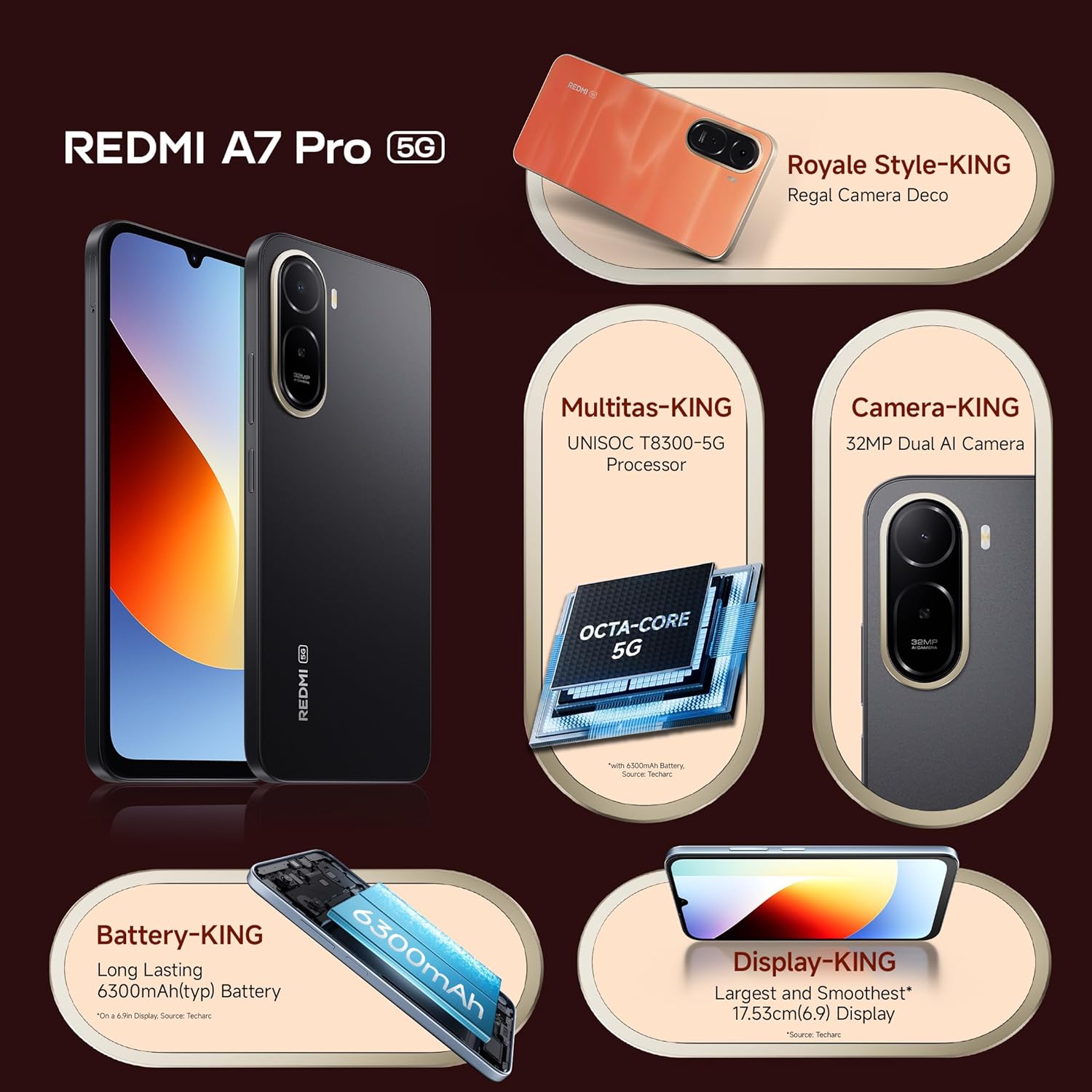 MI REDMI A7 PRO 4GB RAM 128GB ROM BLACK thumbnail 3