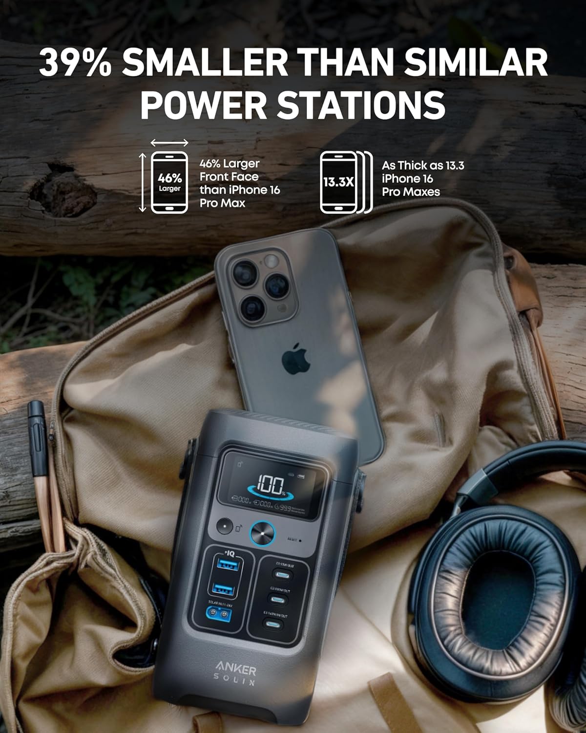 ANKER SOLIX C200 DC PORTABLE POWER STATION 60000MAH 200W GRAY A17270Z1 thumbnail 5