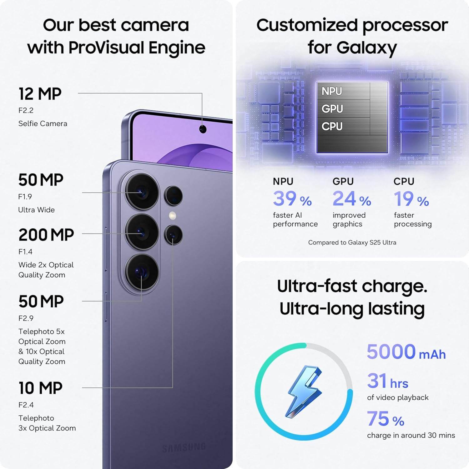SAMSUNG GALAXY S26 ULTRA 5G 12GB 256GB COBALT VIOLET SM-S948BDS thumbnail 4